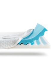 Ezysleep All Seasons Memory Foam Mattress Topper in White - Size: Double - thumbnail 4