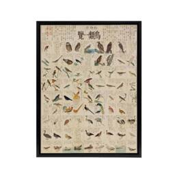 "Artery8 Kato Chikusai Japan Birds Framed Canvas Wall Art Print - Size: W12"" x H16""" - thumbnail 1