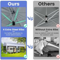 Costway 3 x 6 m Pop-Up Canopy Party Tent Sidewalls Portable Garage in White - thumbnail 7