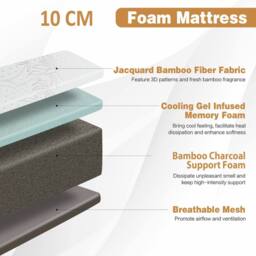 Gymax Double Size Folding Mattress Cool Gel Memory Foam With Bamboo Mesh Cover in White - thumbnail 5