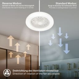 BRILONER Star Cover RGBIC CCT LED Ceiling Light With Fan in White - thumbnail 8