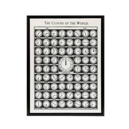 "Artery8 The Clocks of the World from Medicology 1910 Black Framed Canvas Art in White - Size: W12"" x H16""" - thumbnail 1
