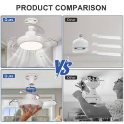 Harper Living Ceiling Fans with Lights, E27 Screw in Fan, 3 Retractable Blades White - thumbnail 6