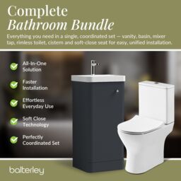 Balterley Floor 1 Door Bathroom Vanity Unit, Tap & Toilet Pack, Dark Grey, 379mm in Grey - thumbnail 7
