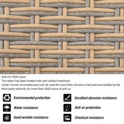 Matteo Garden Corner Sofa Set - Rattan Effect - Khaki - thumbnail 6