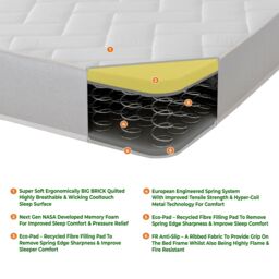 Starlight Beds Hybrid Spring & Memory Foam Mattress Soft Firmness Durable Surface in White - Size: EU Double - thumbnail 6