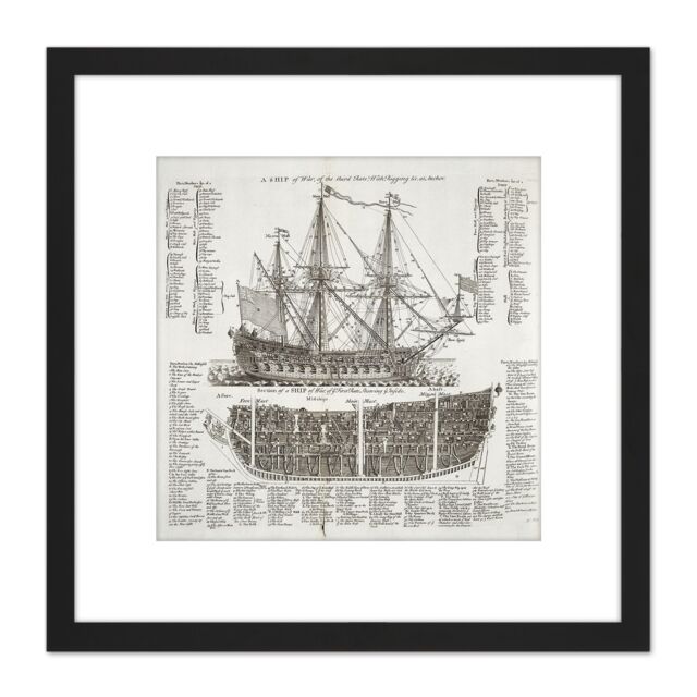 Artery8 Information Diagram Warship First Third Rate 1728 Navy Naval 8X8 Inch Square Wooden Framed Wall Art Print Picture with Mount in Black - image 1
