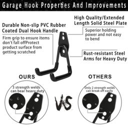 SPETLEK 15X Storage Hooks Double Wall Mount Garage Tools Heavy Duty in Black - thumbnail 3