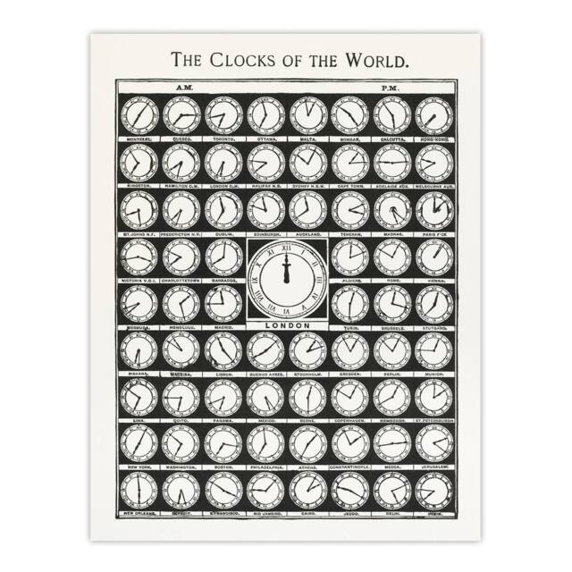"Artery8 The Clocks of the World from Medicology 1910 Wall Art Print Poster in White - Size: W12"" x H16""" - image 1