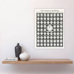 "Artery8 The Clocks of the World from Medicology 1910 Wall Art Print Poster in White - Size: W12"" x H16""" - thumbnail 4