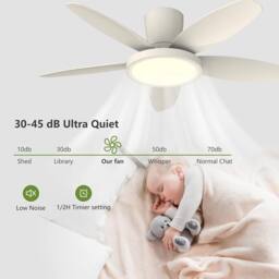 Garwarm Ceiling Fans with Lights 42 Inch White with Timer for Bedroom - thumbnail 5