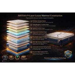 KDMD Artesa Dreams Luxury Double Mattress in White - thumbnail 8
