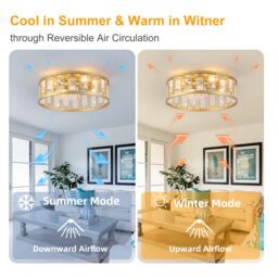 Garwarm 4 Lights Caged Ceiling Fan with Lights Gold Square - thumbnail 7