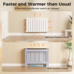 HOMCOM Radiator Cover Painted Slatted MDF Cabinet Lined Grill 112x19x81cm in Grey - Size: Medium - thumbnail 4