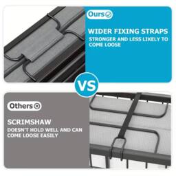 Ventryn Adult Folding Bed Memory Foam Mattress 190x80cm Wheels in Grey - Size: 190x80 cm - thumbnail 5