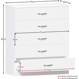 Interior Emporium Ltd Chester 5-Drawer Chest - Classic Bedroom Storage Unit - Pre-Assembled (Oak) in Light Oak - thumbnail 2