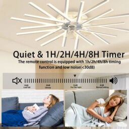Garwarm Dimmable Reversable Ceiling Fan with LED Lights, Remote Control in White - thumbnail 2