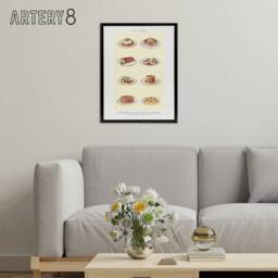 "Artery8 Cold Entree Dishes Kitchen Decor Mrs Beeton Framed Canvas Wall Art in Yellow - Size: W12"" x H16""" - thumbnail 3
