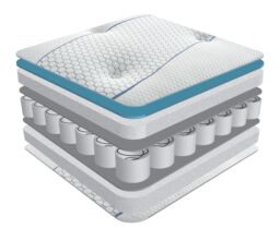 Sareer Furniture Limited Cool Blue Pocket Memory Mattress in White - Size: Small Double - thumbnail 4