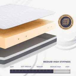 The White Stone Hypoallergenic Waterfoam Mattress, 20 cm, breathable & Antibacterial - 160 x 190 cm in White - Size: Small Single - thumbnail 6