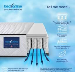 Bedzonline 3FT Pocket Spring Mattress - for Full Body Support, Breathable Comfort & Restful Sleep in White - Size: Single - thumbnail 3