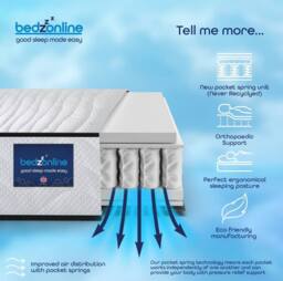 Bedzonline 3FT Pocket Spring Mattress - for Full Body Support, Breathable Comfort & Restful Sleep in White - Size: Single - thumbnail 6