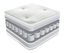 Sareer Furniture Limited Pocket Reflex Plus Mattress in White - Size: King - thumbnail 4