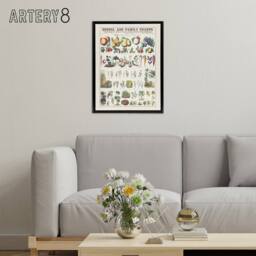 "Artery8 School & family chart No XXI Calkins Framed Canvas Wall Art Print in White - Size: W12"" x H16""" - thumbnail 3
