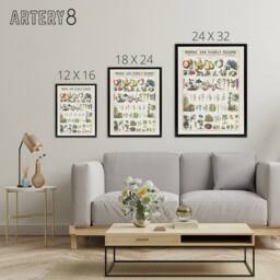 "Artery8 School & family chart No XXI Calkins Framed Canvas Wall Art Print in White - Size: W12"" x H16""" - thumbnail 4