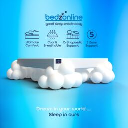 Bedzonline 3FT E-Comfort Memory Foam Mattress - Breathable, Medium-Firm, 5-Zone Support for Restful Sleep in White - Size: Single - thumbnail 4