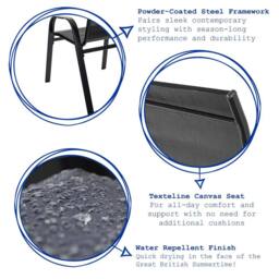 Harbour Housewares Texteline Canvas Garden Chairs Pack of 2 in Black - thumbnail 2