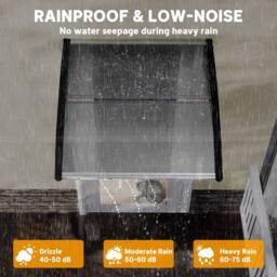 OUTSUNNY Door Canopy Outdoor Awning Rain Shelter for Window Porch, Clear - thumbnail 5