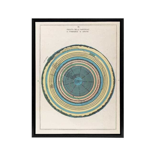 "Artery8 Caetani 1855 Map Hell Plan Dante's Journey Framed Canvas Wall Art Print in Blue - Size: W12"" x H16""" - image 1