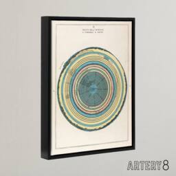 "Artery8 Caetani 1855 Map Hell Plan Dante's Journey Framed Canvas Wall Art Print in Blue - Size: W12"" x H16""" - thumbnail 2