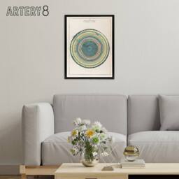 "Artery8 Caetani 1855 Map Hell Plan Dante's Journey Framed Canvas Wall Art Print in Blue - Size: W12"" x H16""" - thumbnail 3