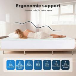 VOGREX Single Bamboo Memory Foam Mattress Topper in Blue - thumbnail 6