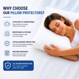 Grace Luxury Quilted Pillow Protector with Zipper Closure in White - Size: Standard Pillow Case - thumbnail 8