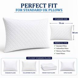 Grace Luxury Quilted Pillow Protector with Zipper Closure in White - Size: Standard Pillow Case - thumbnail 5