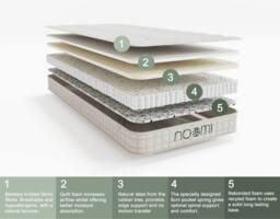 Noomi Bamboo Natural Latex Pocket Sprung Mattress in White - Size: Single - thumbnail 4