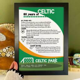 Afewhometruths Personalised 80th Birthday Gift Framed Print For Football Fans - thumbnail 3