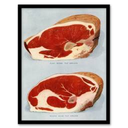 Artery8 Grocers Encyclopedia Framed Wall Art Print Beef Sirloins Illustration in Blue - Size: A4 - thumbnail 1