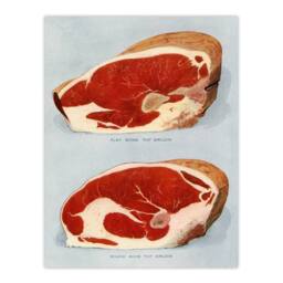 Artery8 Grocers Encyclopedia Framed Wall Art Print Beef Sirloins Illustration in Blue - Size: A4 - thumbnail 3