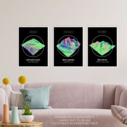 Artery8 Wall Art Print Pack of 3 A4 Neon Scottish Hill & Mountain Topography Maps Ben Lawers Aberfeldy Living Room s Set - thumbnail 2