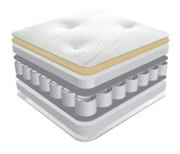 Sareer Furniture Limited Pocket Memory Foam Mattress in White - Size: King - thumbnail 4