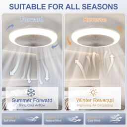 Harper Living Ceiling Fan with Lights & Remote Dimmable 3 Colours Change/6 in White - thumbnail 5
