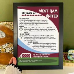 Afewhometruths Personalised 50th Birthday Gift Framed Print For Football Fans - thumbnail 3