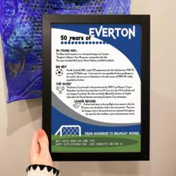 Afewhometruths Personalised 50th Birthday Gift Framed Print For Football Fans - thumbnail 2