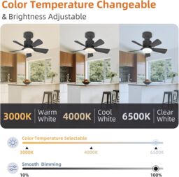 Garwarm Dimmable LED Screw in Ceiling Fan Light for Bedroom, 45 cm Black - thumbnail 3