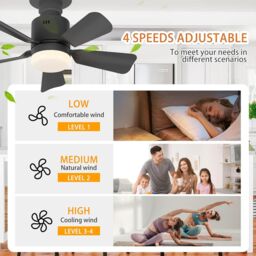 Garwarm Dimmable LED Screw in Ceiling Fan Light for Bedroom, 45 cm Black - thumbnail 4