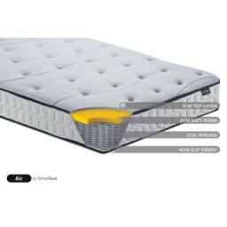 Birlea Double Bed Frame & Mattress White Wood Sleepsoul Cambridge 4FT6 - thumbnail 2
